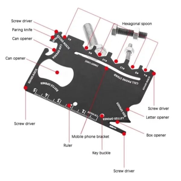 Pocket Tool Card - Image 4